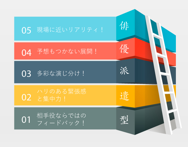 �o�D���[���v���C���[�h���̈��|�I�ȃ����b�g